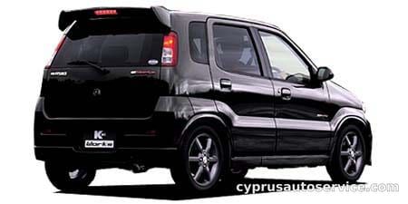 SUZUKI KEI WORKS BASE GRADE