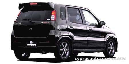 SUZUKI KEI WORKS BASE GRADE