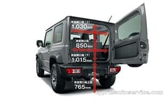 SUZUKI JIMNY SIERRA