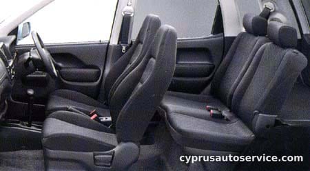 SUZUKI KEI SPORT BASEGRADE