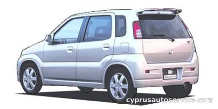 SUZUKI KEI SPORT BASEGRADE