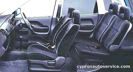 SUZUKI KEI SPORT BASEGRADE