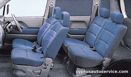 SUZUKI WAGON R RR RR-F