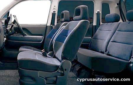 SUZUKI WAGON R RR RR