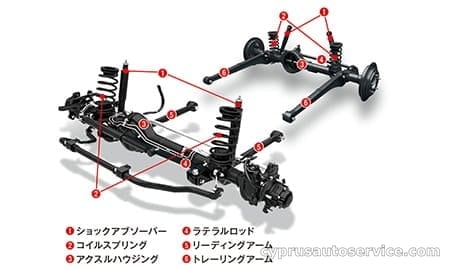 SUZUKI JIMNY NOMADE FC