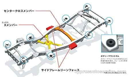 SUZUKI JIMNY NOMADE FC