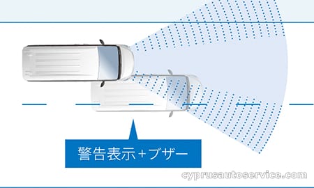 SUZUKI LANDY 2.0G