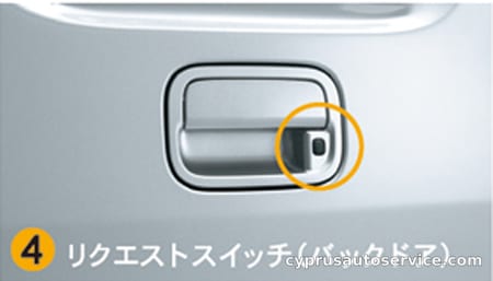 SUZUKI PALETTE TS