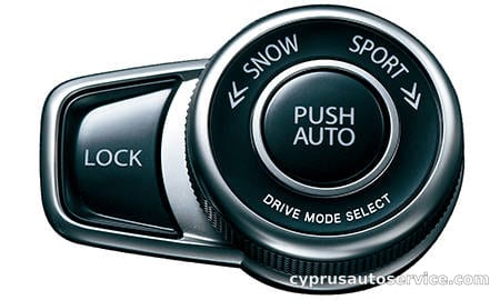 SUZUKI SX4 S CROSS BASE GRADE