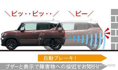 SUZUKI XBEE HYBRID MX