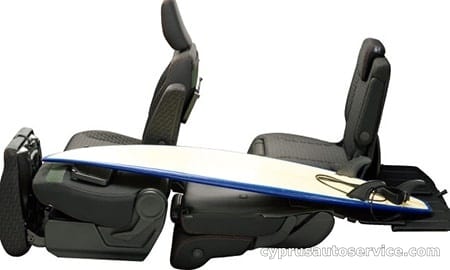 SUZUKI SPACIA GEAR HYBRID XZ TURBO
