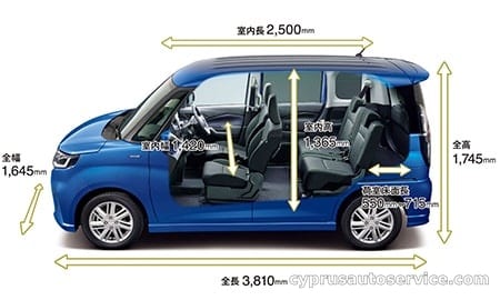 SUZUKI SOLIO BANDIT HYBRID MV