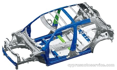 SUZUKI SWIFT HYBRID MZ