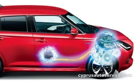 SUZUKI SWIFT HYBRID MX