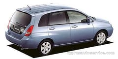SUZUKI AERIO