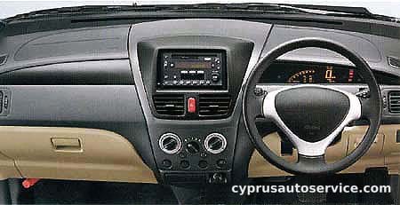 SUZUKI AERIO X