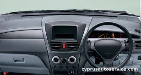 SUZUKI AERIO XR