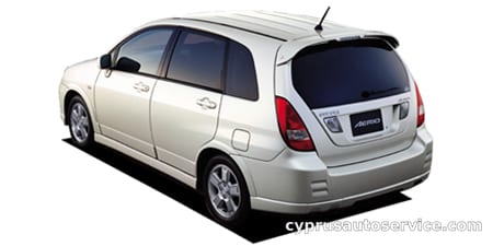 SUZUKI AERIO 1.8