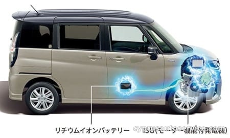 SUZUKI SOLIO HYBRID MG