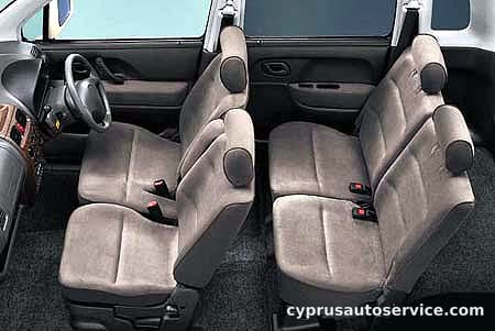 SUZUKI WAGON R C2