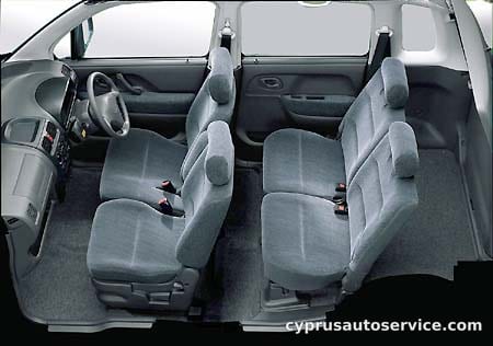 SUZUKI WAGON R FM
