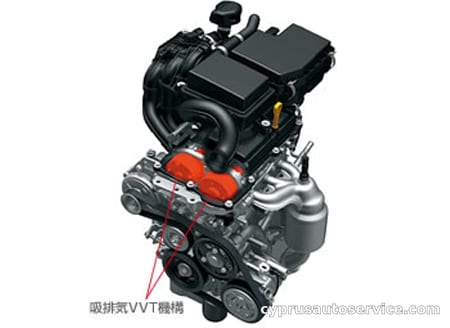 SUZUKI MR WAGON ECO-L