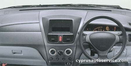 SUZUKI AERIO SEDAN XV