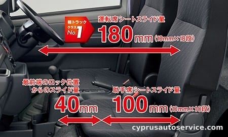 SUZUKI SUPER CARRY X