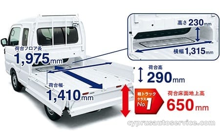 SUZUKI SUPER CARRY X