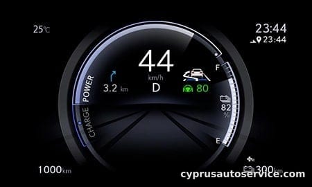 LEXUS RZ450E VERSION L