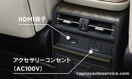 LEXUS LM500H VERSION L