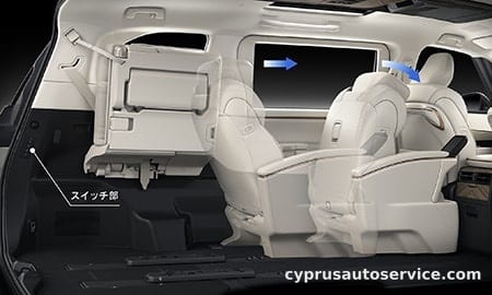 LEXUS LM500H VERSION L