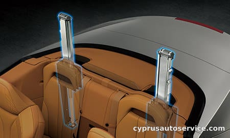 LEXUS LC500 CONVERTIBLE
