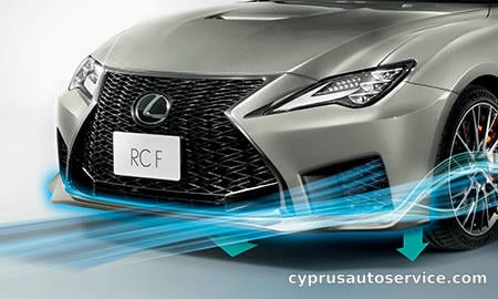 LEXUS RC F PERFORMANCE PACKAGE