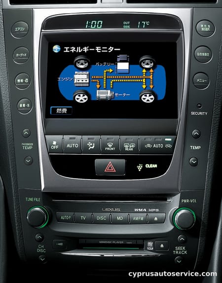 LEXUS GS450H VERSION L