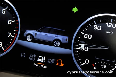 LAND ROVER RANGE ROVER VOGUE 5.0 V8 SUPERCHARGED