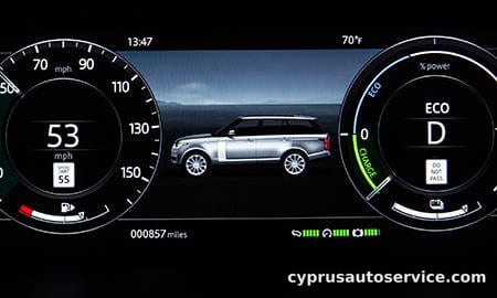 LAND ROVER RANGE ROVER AUTOBIO GRAPHY