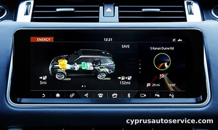 LAND ROVER RANGE ROVER SPORT SVR