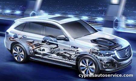 MERCEDES BENZ EQC 400 4MATIC