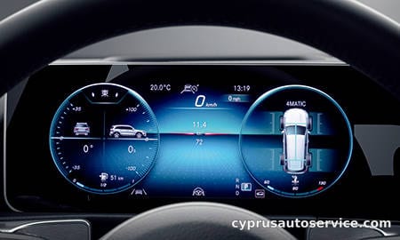 MERCEDES BENZ GLB 200D