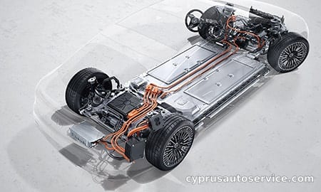 MERCEDES BENZ EQS 450+