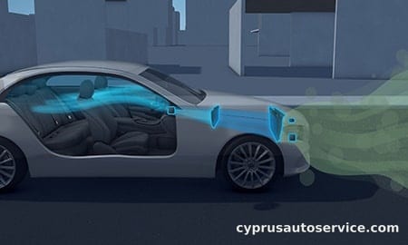 MERCEDES BENZ EQE 350+