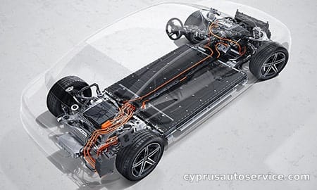 MERCEDES BENZ EQE 350+
