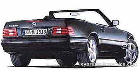 MERCEDES BENZ SL320