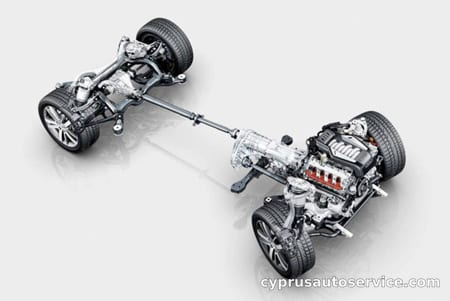 AUDI Q7 3.6FSI QUATTRO