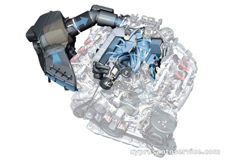 AUDI A6 AVANT 3.0 TFSI QUATTRO S-LINE PLUS