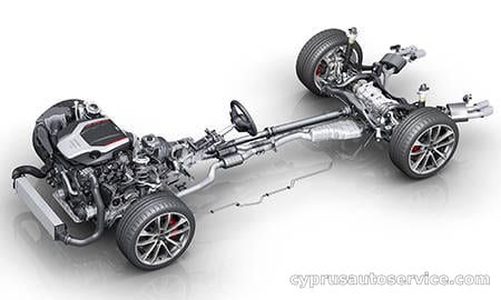 AUDI S4 AVANT BASE GRADE