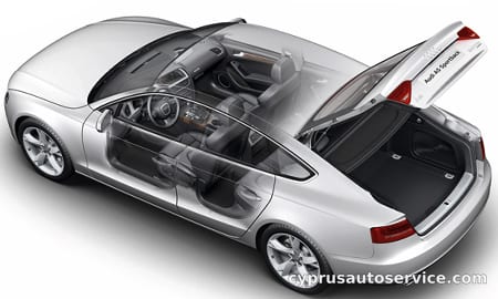 AUDI A5 SPORTBACK 2.0TFSI QUATTRO
