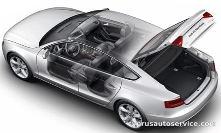 AUDI A5 SPORTBACK 2.0TFSI QUATTRO
