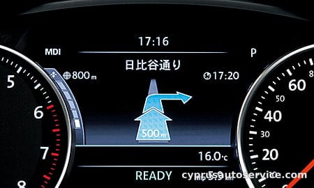 VOLKSWAGEN TOUAREG V6 BLUEMOTION TECHNOLOGY